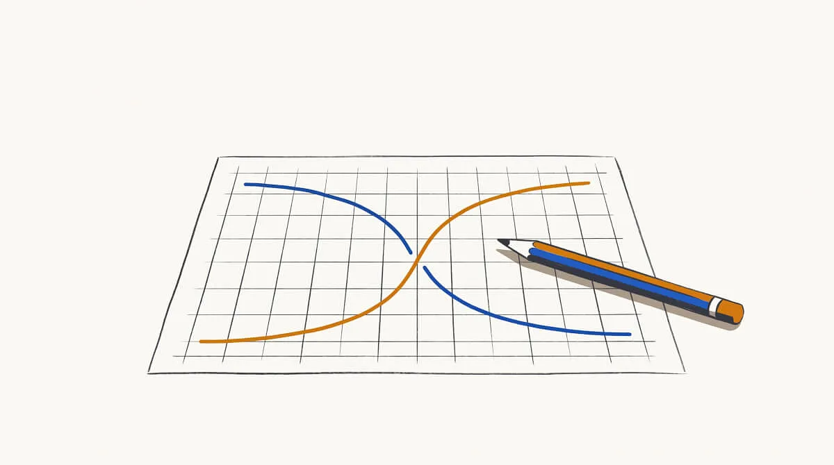 Standard deviation or whatever